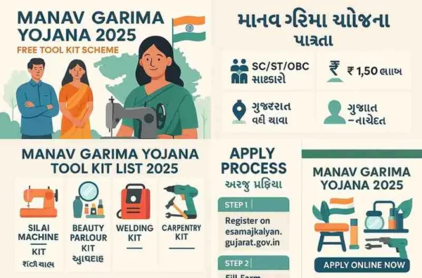 Manav Garima Yojana 2025 Free Tool Kit Scheme